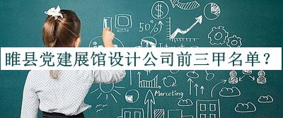 睢縣黨建展館設(shè)計(jì)公司前三甲名單