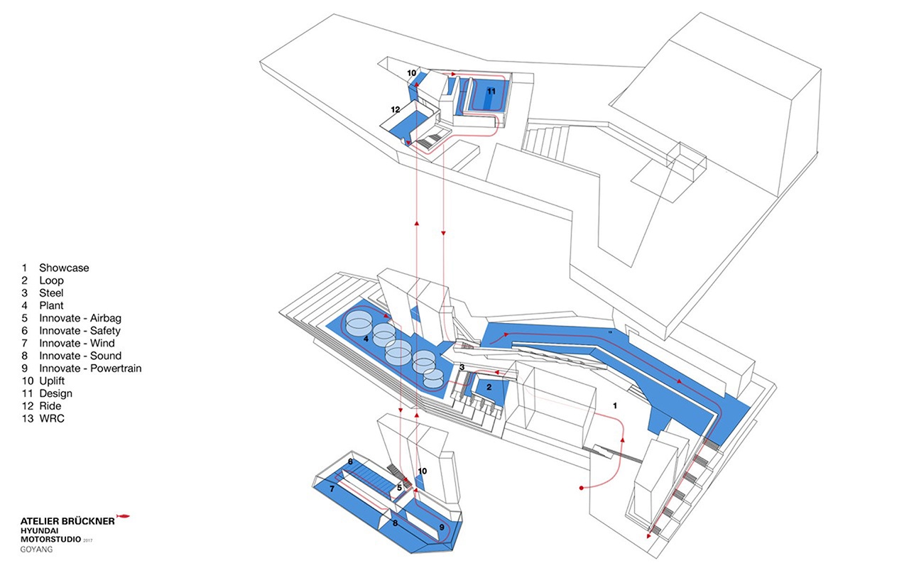 汽車(chē)展廳設計效果圖